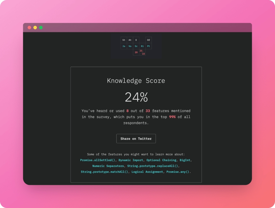 Use case